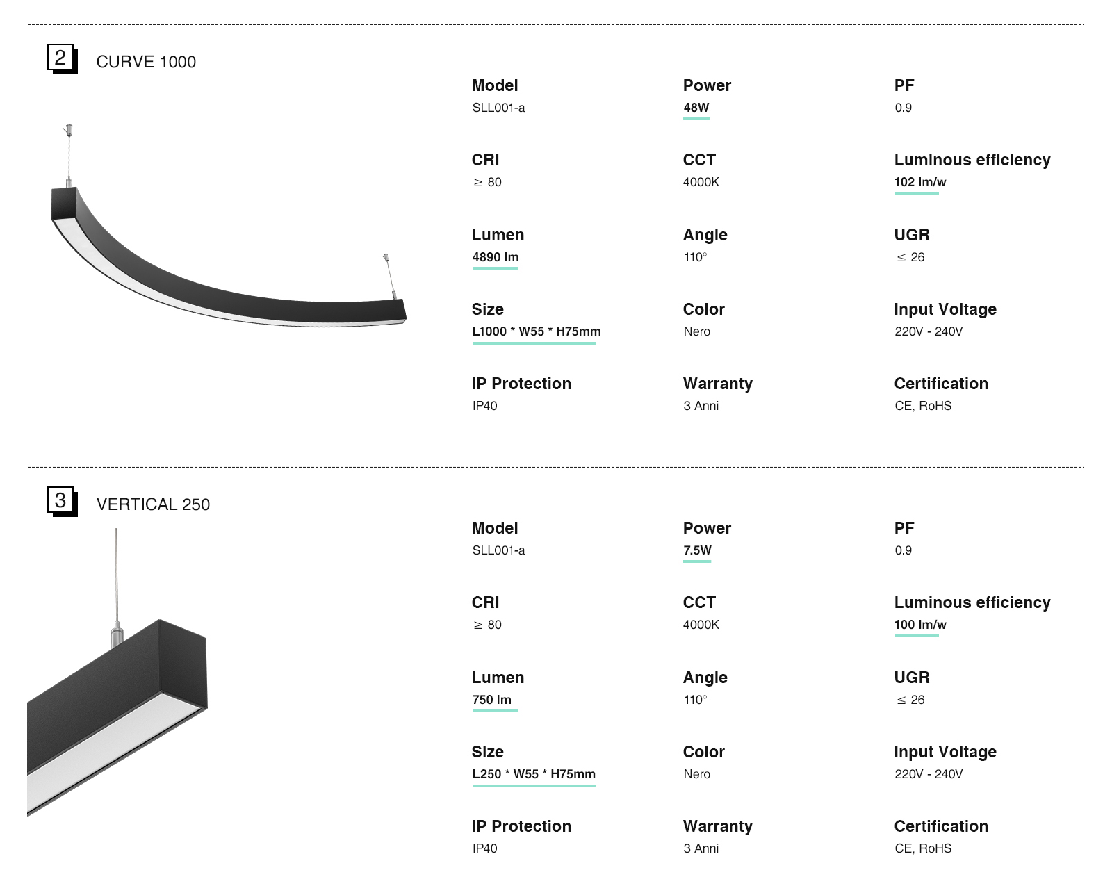 LED Linear Light - Black/48W/4000K/4890lm - Kosoom SLL001-A_L1701N-All Products--02