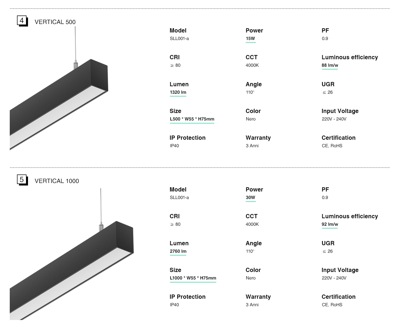 LED Linear Light - Black/24W/4000K/2080lm - Kosoom SLL001-A_L1702N-Linear Lights--03