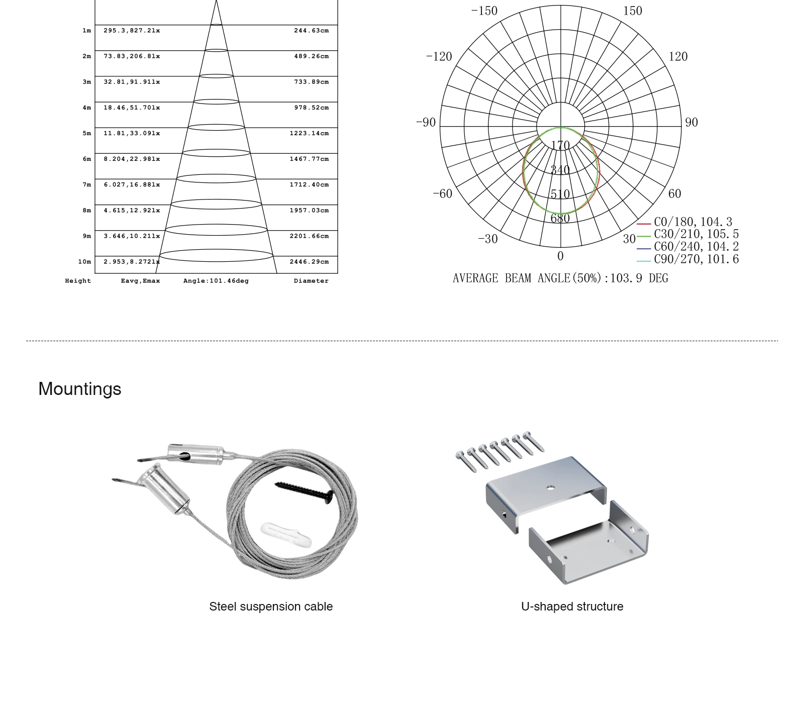 LED Linear Light - Black/30W/3000K/2900lm/34˚ - Kosoom SLL004-A-L1601-All Products--04