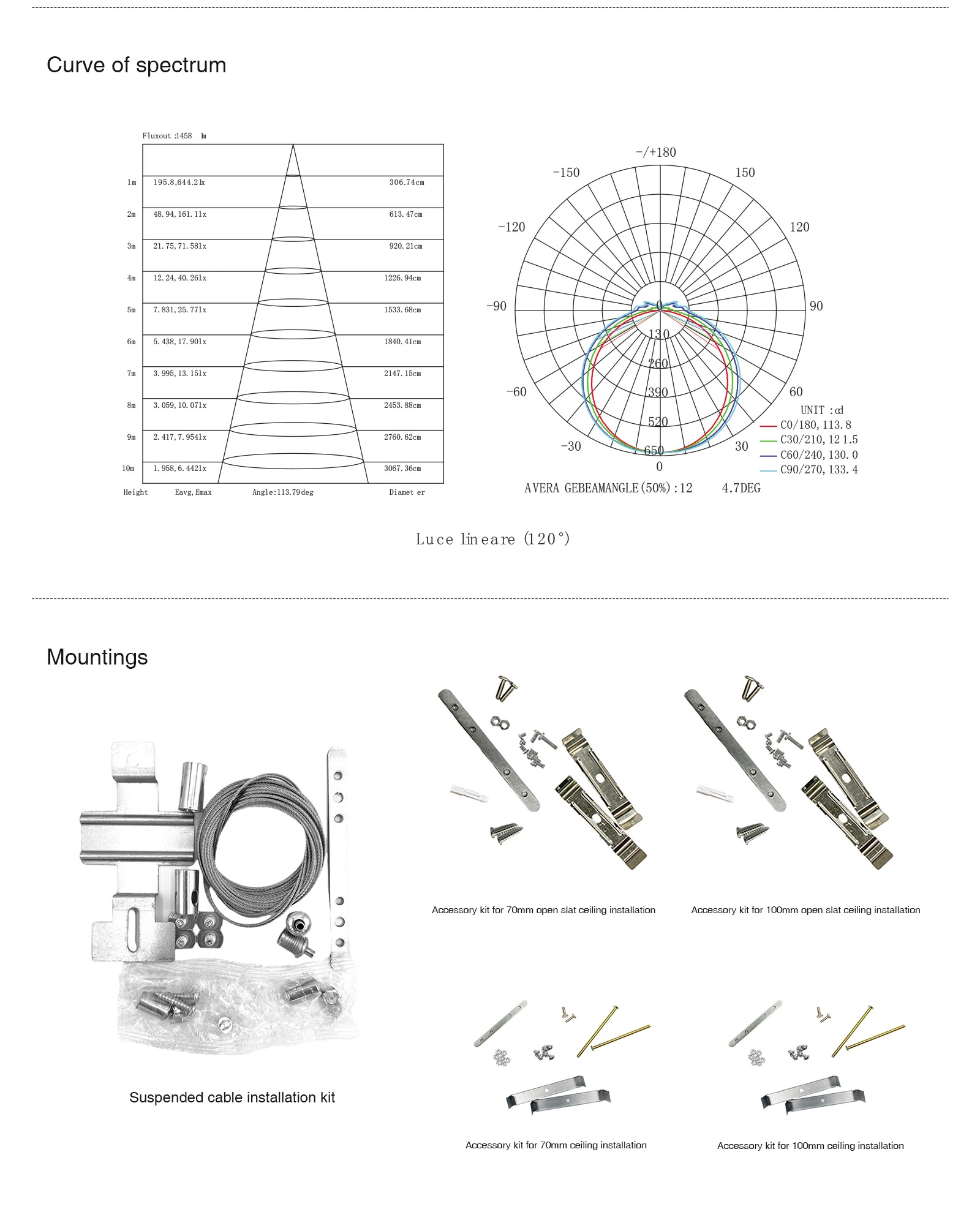 LED Linear Pendant Light - White/30w/4000k/3900lm/120˚ - KOSOOM MLL004-A_L0403B-All Products--13