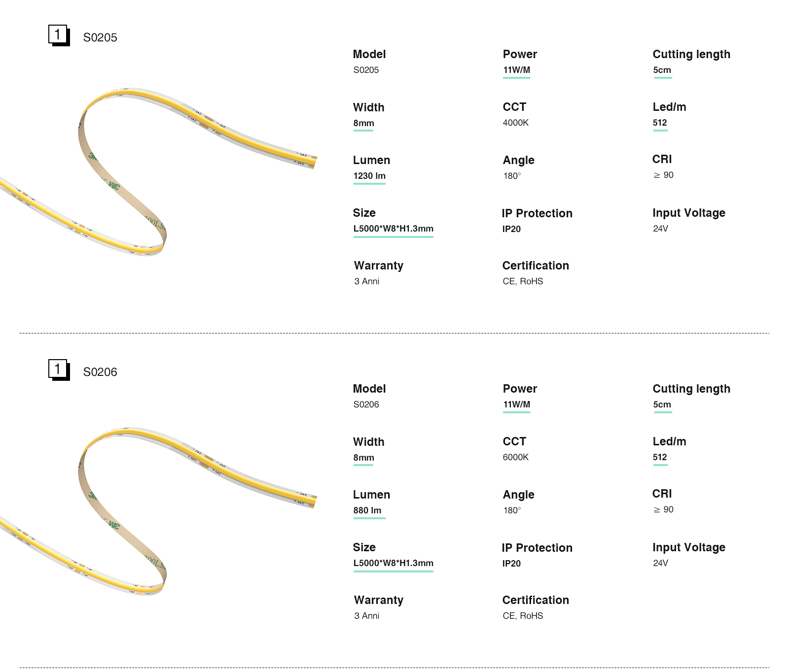 COB LED Strip Lights - Strisce LED COB - 4000K/1230lm/M - Kosoom STL002-S0205-LED Strip Lights--02