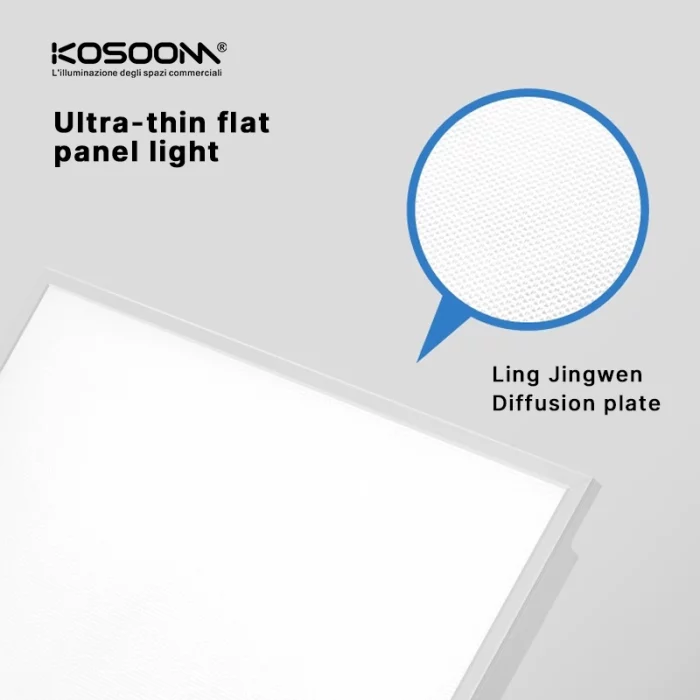 LED Panel Light - Side Light Emitting - 40w/3000k/2450lm - KOSOOM PE0104-Led Panel Light--05