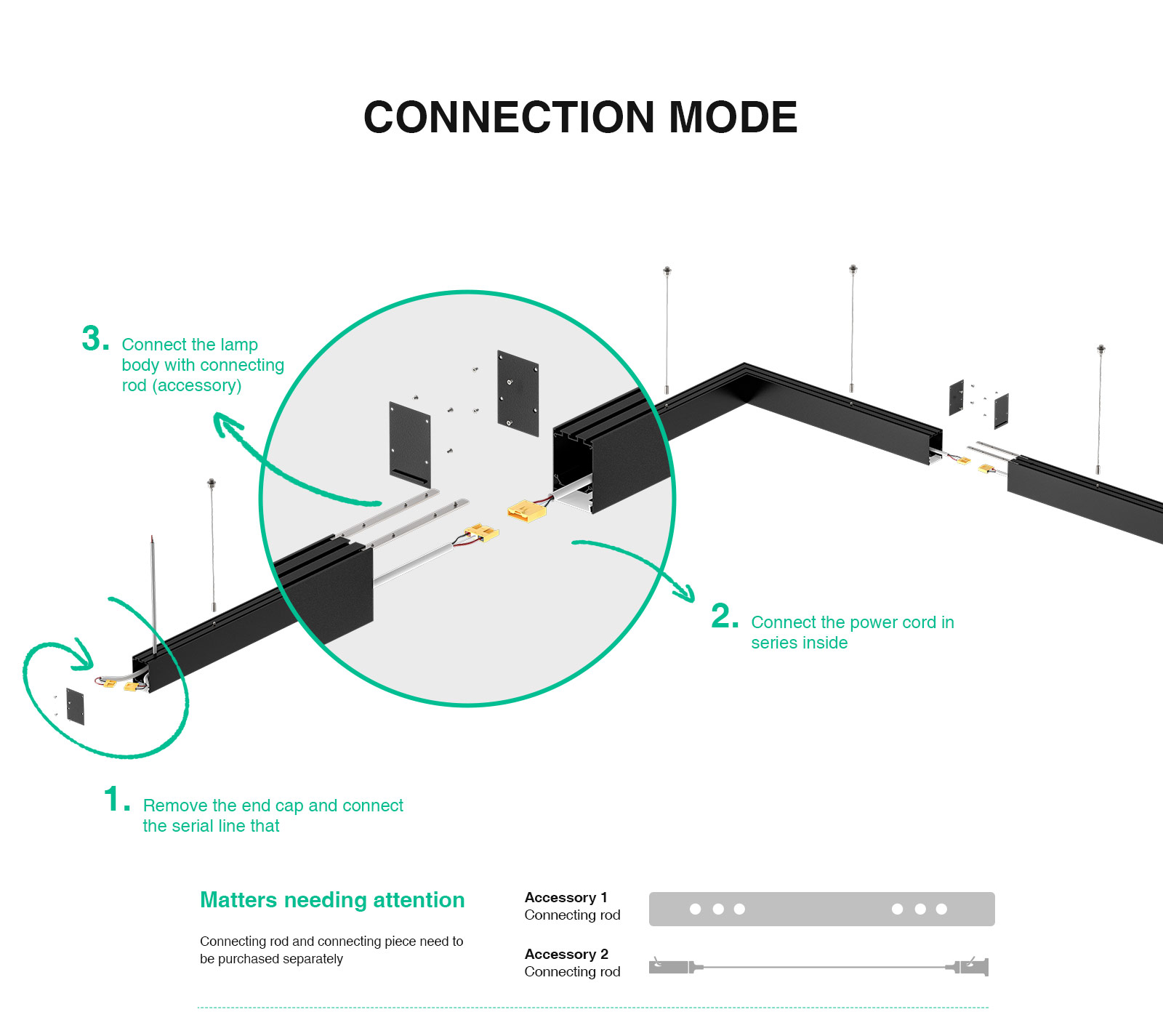 LED Linear Light -White/40W/3000K/4300lm - Kosoom L0201B-Electrician LED Lighting--05