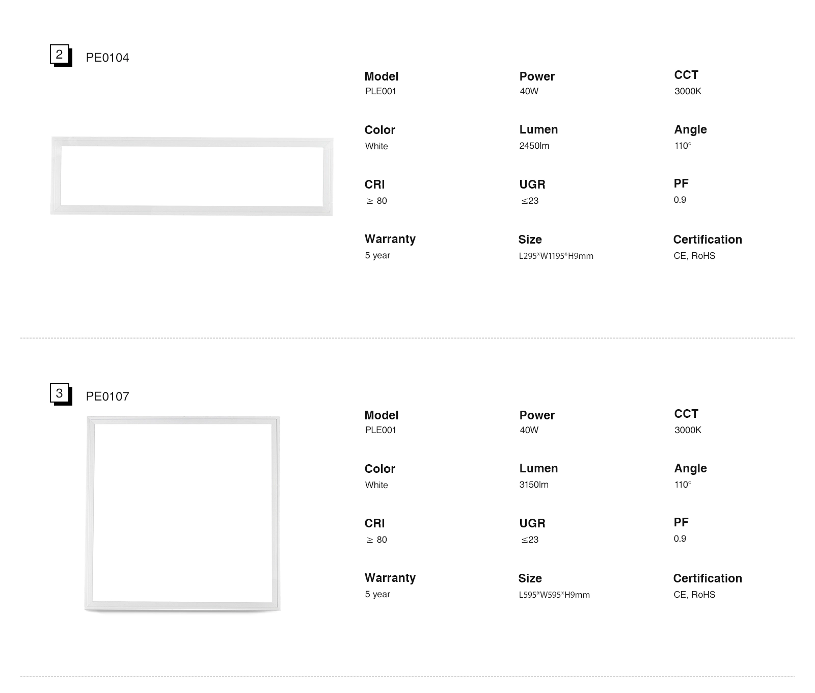 LED Panel Light - Side Light Emitting - 22w/4000k/1900lm - KOSOOM PLE001_PE0102-All Products--PLE001 02