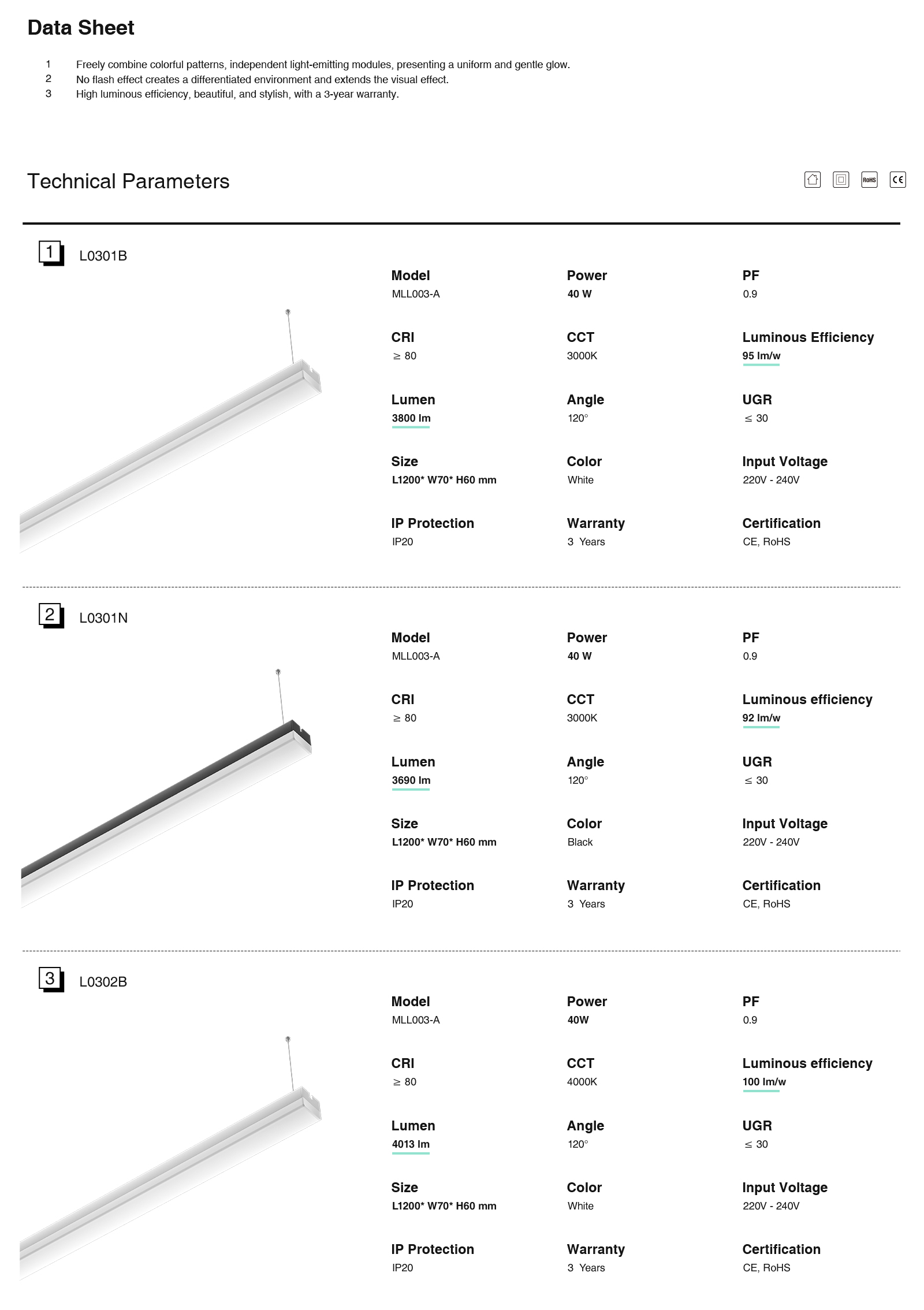 LED Linear Light - White/3W/4000K/280lm/130˚ - Kosoom MLL003-A_L0304B-White Linear Lighting--standard book2