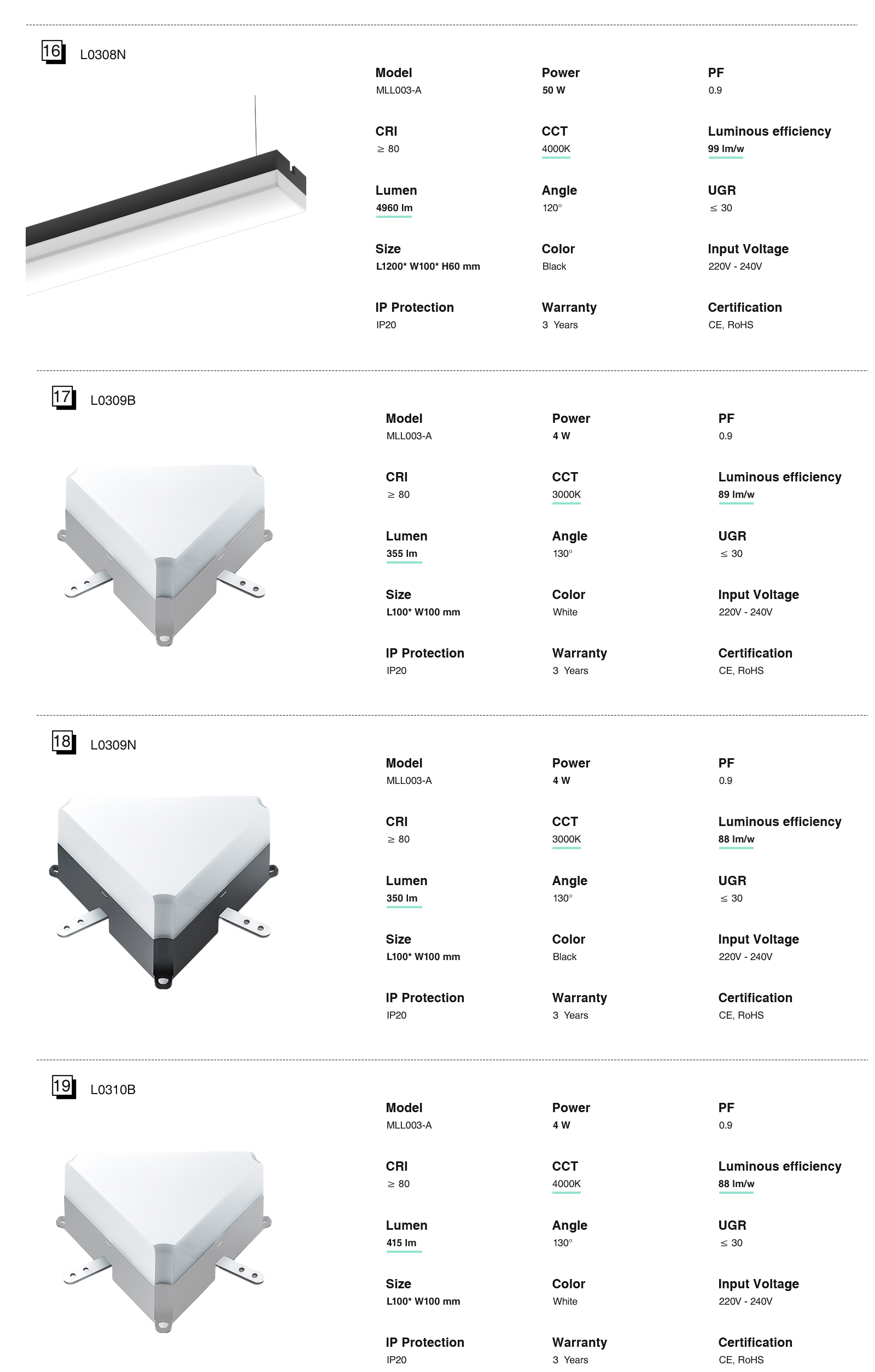 LED Linear Light - White/3W/4000K/280lm/130˚ - Kosoom MLL003-A_L0304B-White Linear Lighting--standard book6