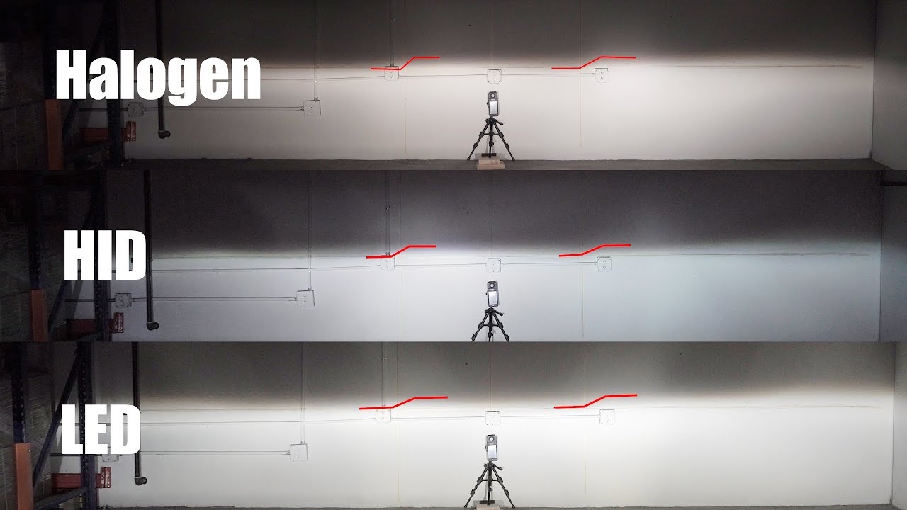 Halogen Light Bulbs vs led lights