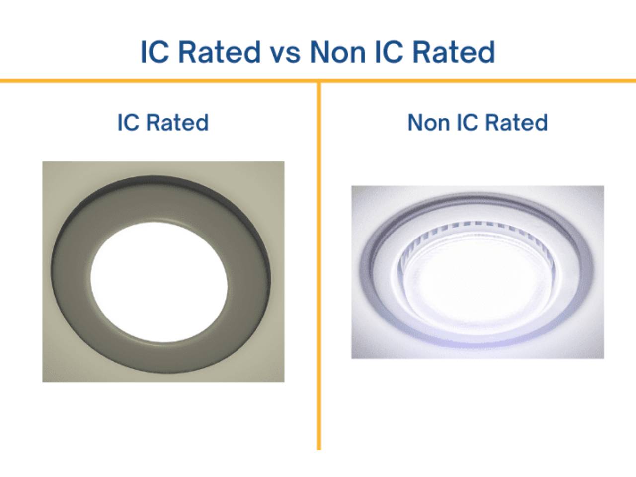 IC Rated vs Non IC Rated lights