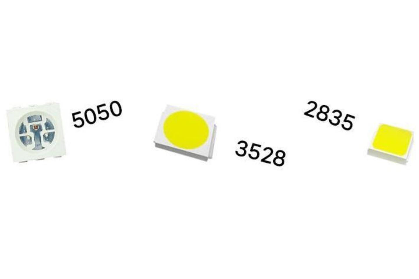 LED numbers