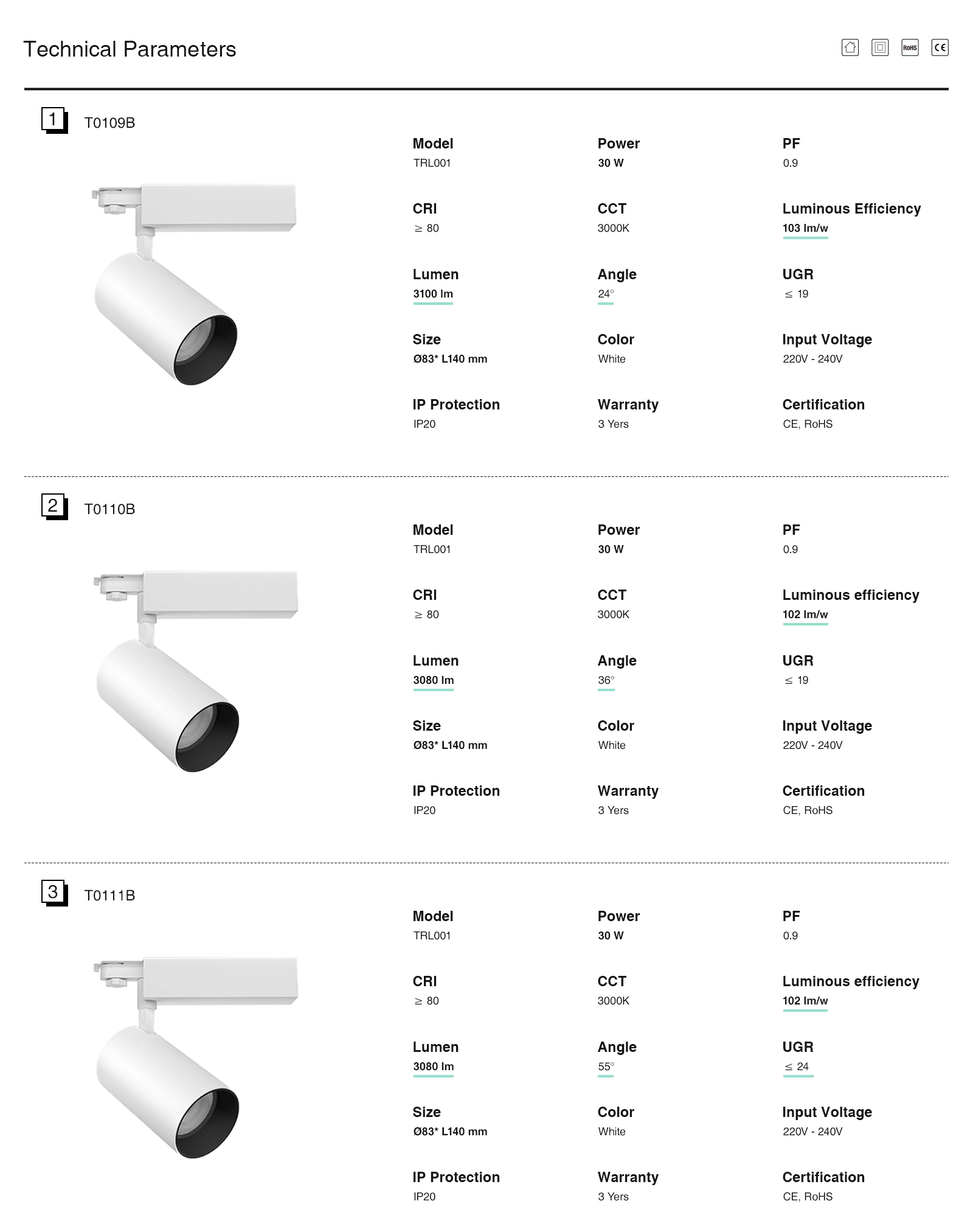 LED Track light/LED Spotlight - Black/12W/3000K/960lm/24˚ - Kosoom T0101N-Track Lighting--02