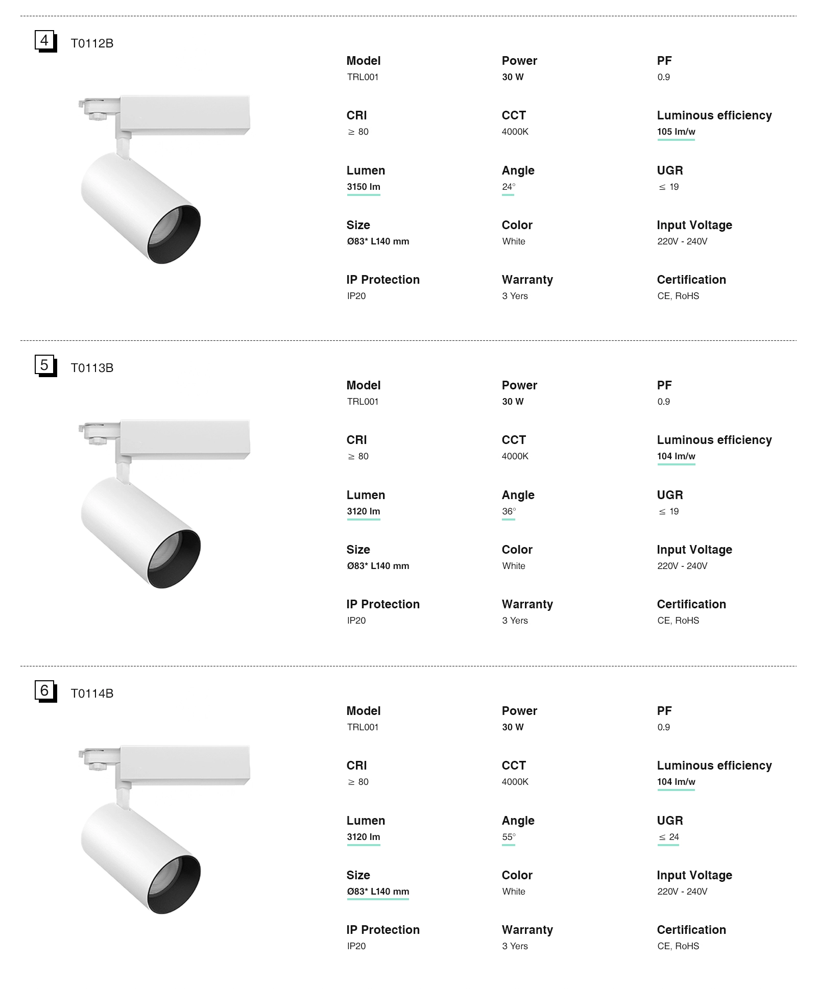 LED Track light/LED Spotlight - Black/12W/3000K/960lm/24˚ - Kosoom T0101N-Black Track Lighting--03