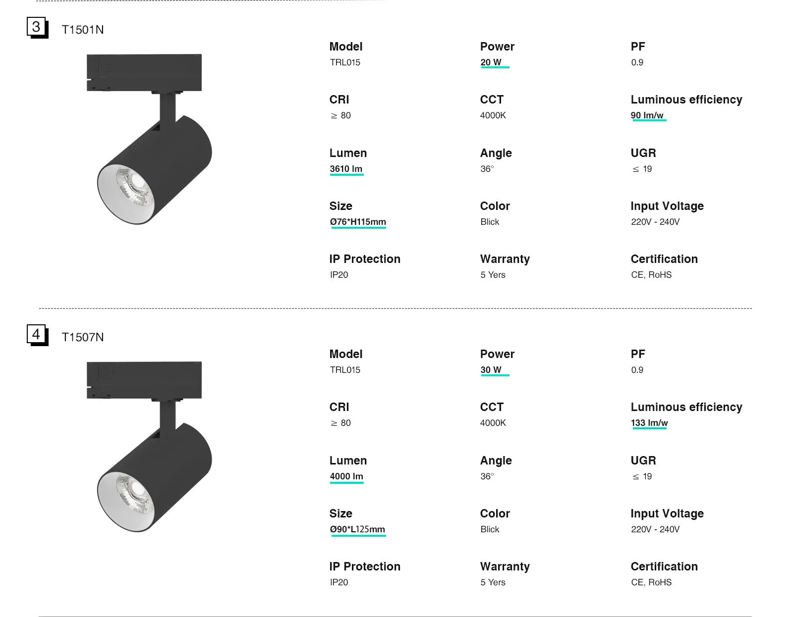 Spotlight track - 20W/4000K/CRI≥80/36˚/White - Kosoom T1501B-All Products--03