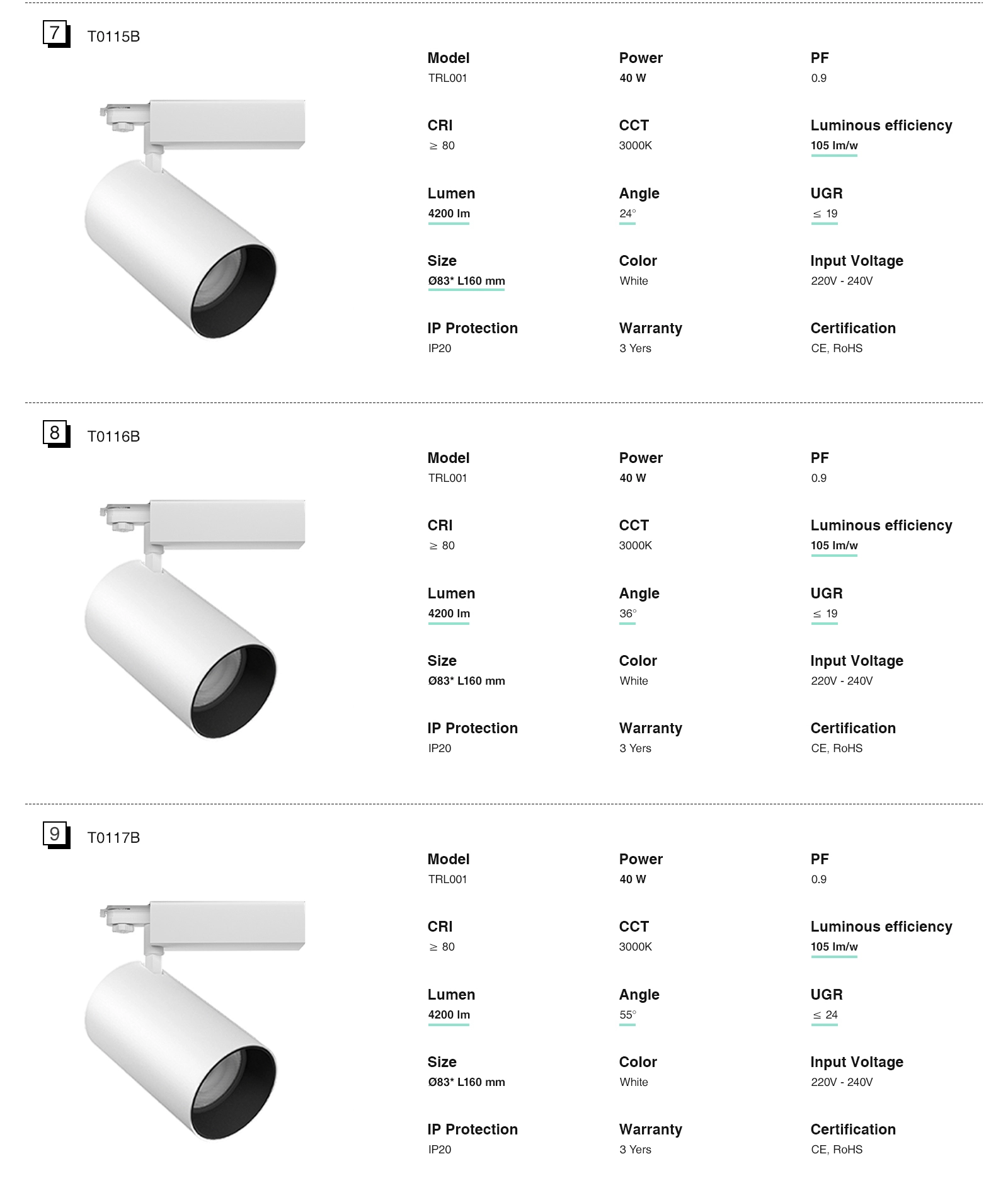 LED Track light/LED Spotlight - Black/12W/3000K/960lm/24˚ - Kosoom T0101N-Black Track Lighting--04