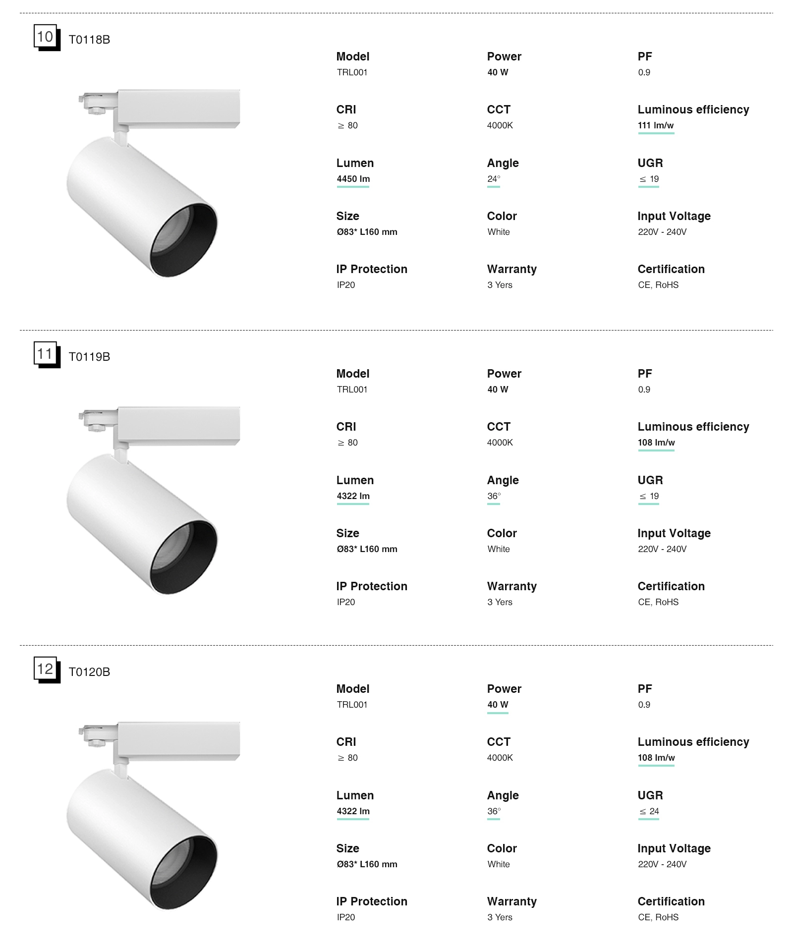 LED Track light/LED Spotlight - Black/12W/3000K/960lm/24˚ - Kosoom T0101N-Track Lighting--05