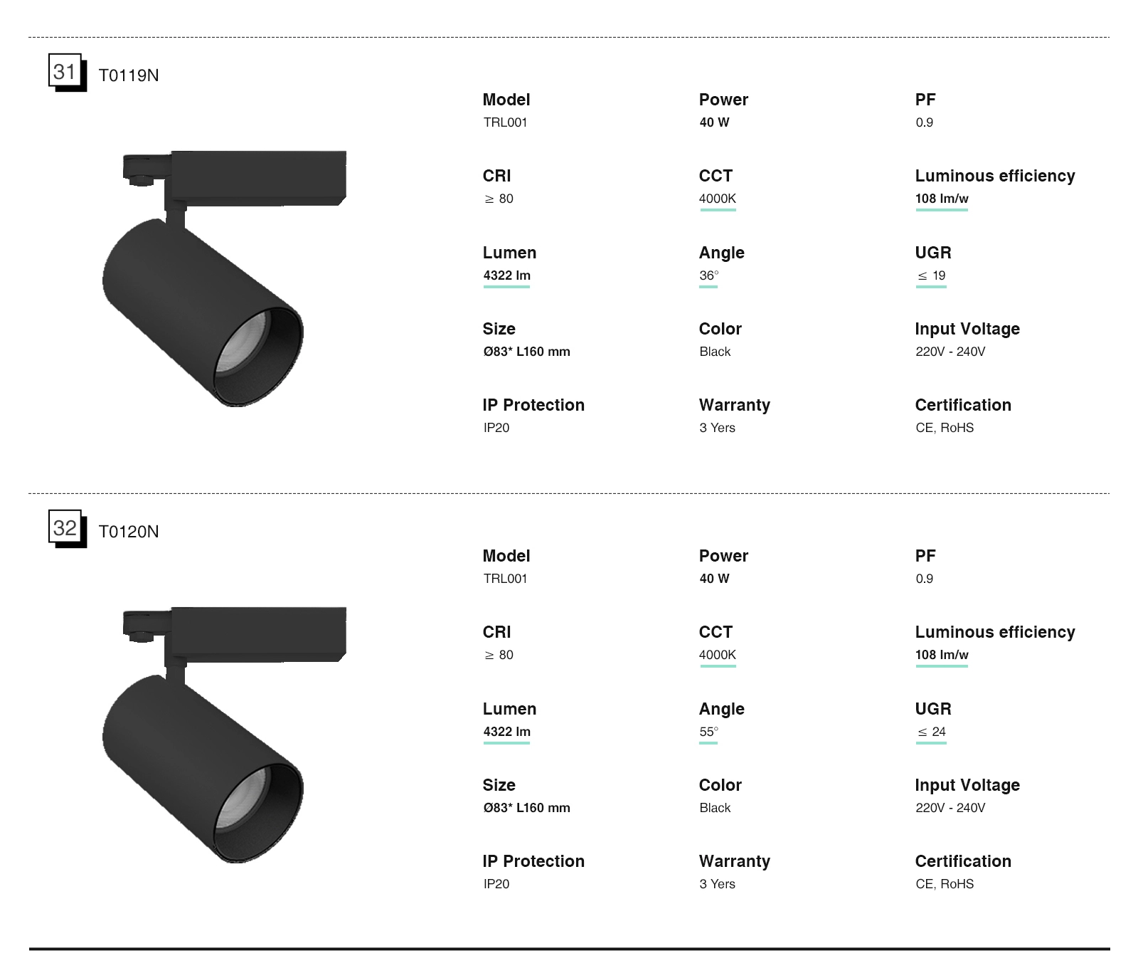 LED Track light/LED Spotlight - Black/12W/3000K/960lm/24˚ - Kosoom T0101N-LED Spotlights--12