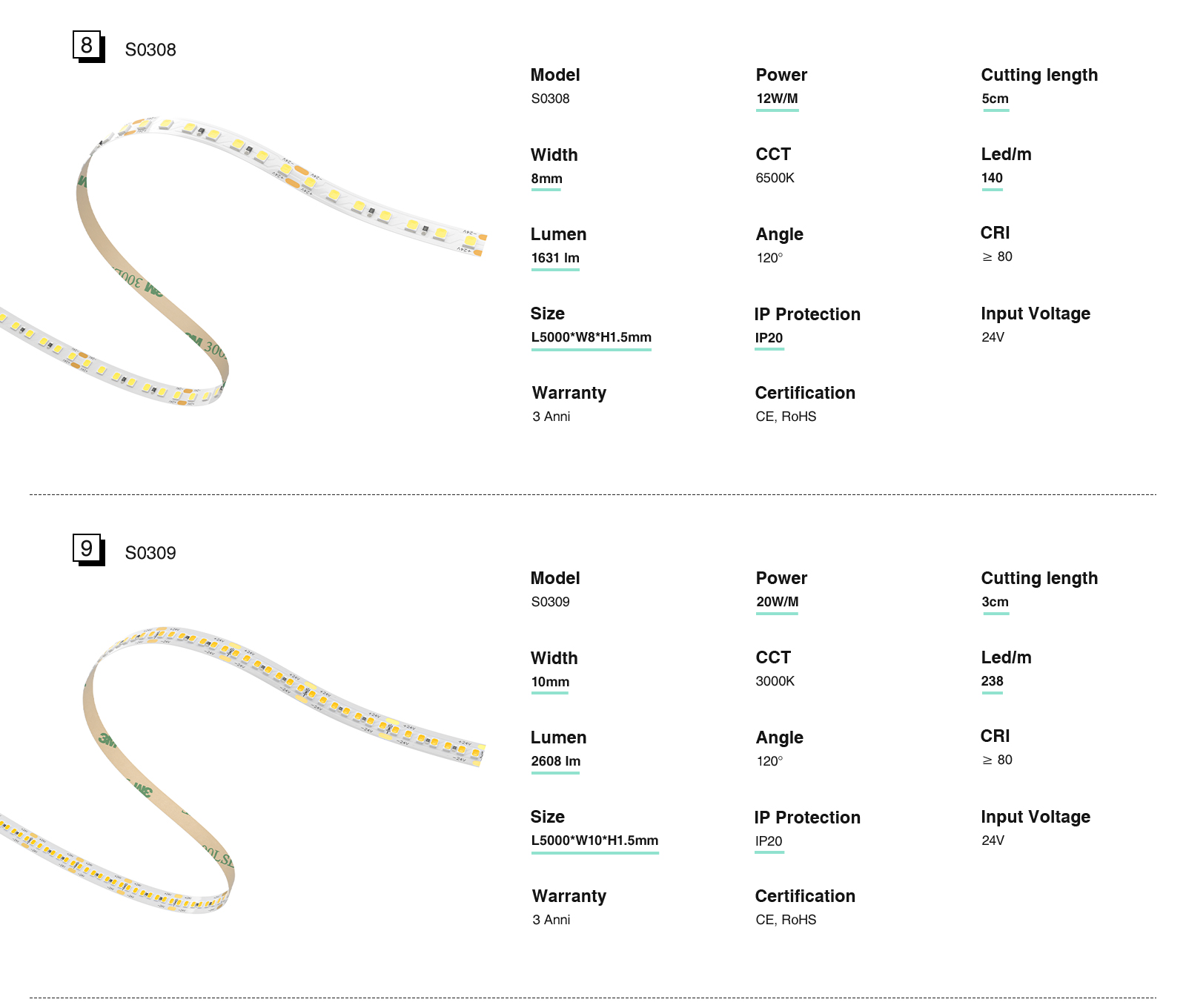 LED Strip Lights - 8w/4000k/984lm/70LEDs/120˚ - Kosoom S0305-Uncategorized--05