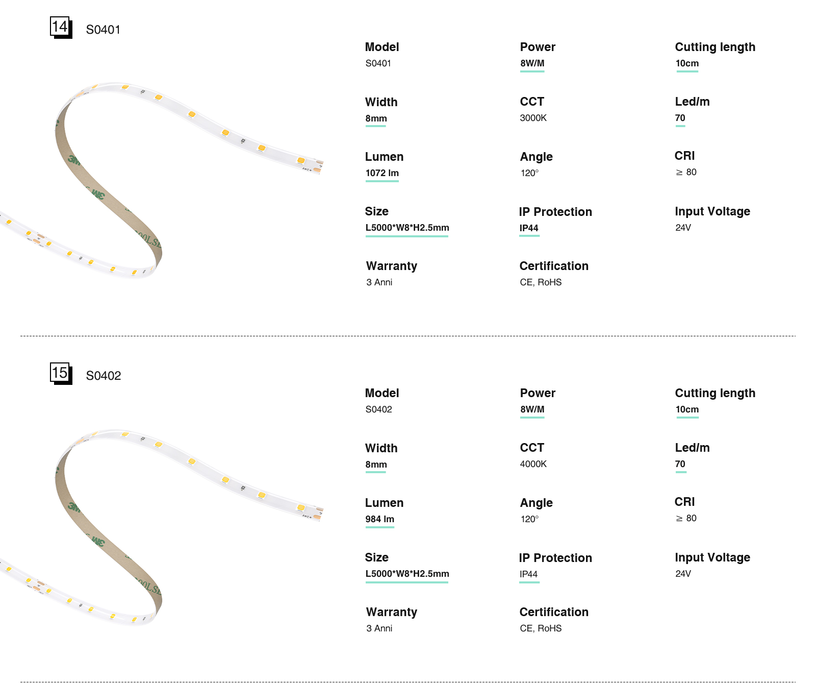 LED Strip Lights - 12w/3000k/1624lm/140LEDs/120˚ - Kosoom S0306-Recessed LED Strip Lighting--08