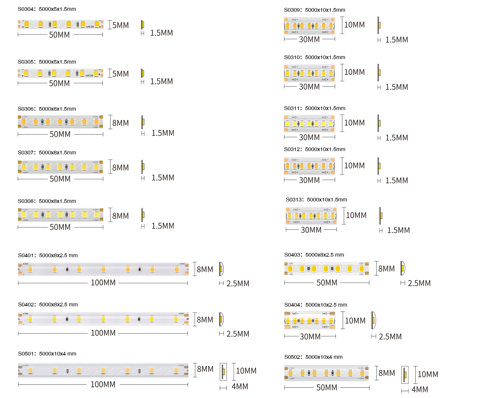 LED Strip Lights - 8w/4000k/984lm/70LEDs/120˚ - Kosoom S0305-Uncategorized--13