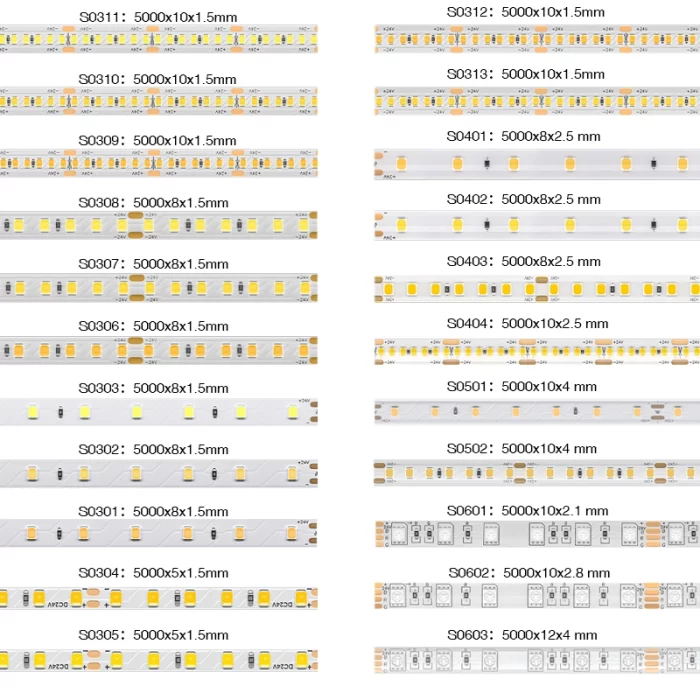 LED Strip Lights - 8w/3000k/959lm/70LEDs/120˚ - Kosoom S0304-Electrician LED Lighting--主图9