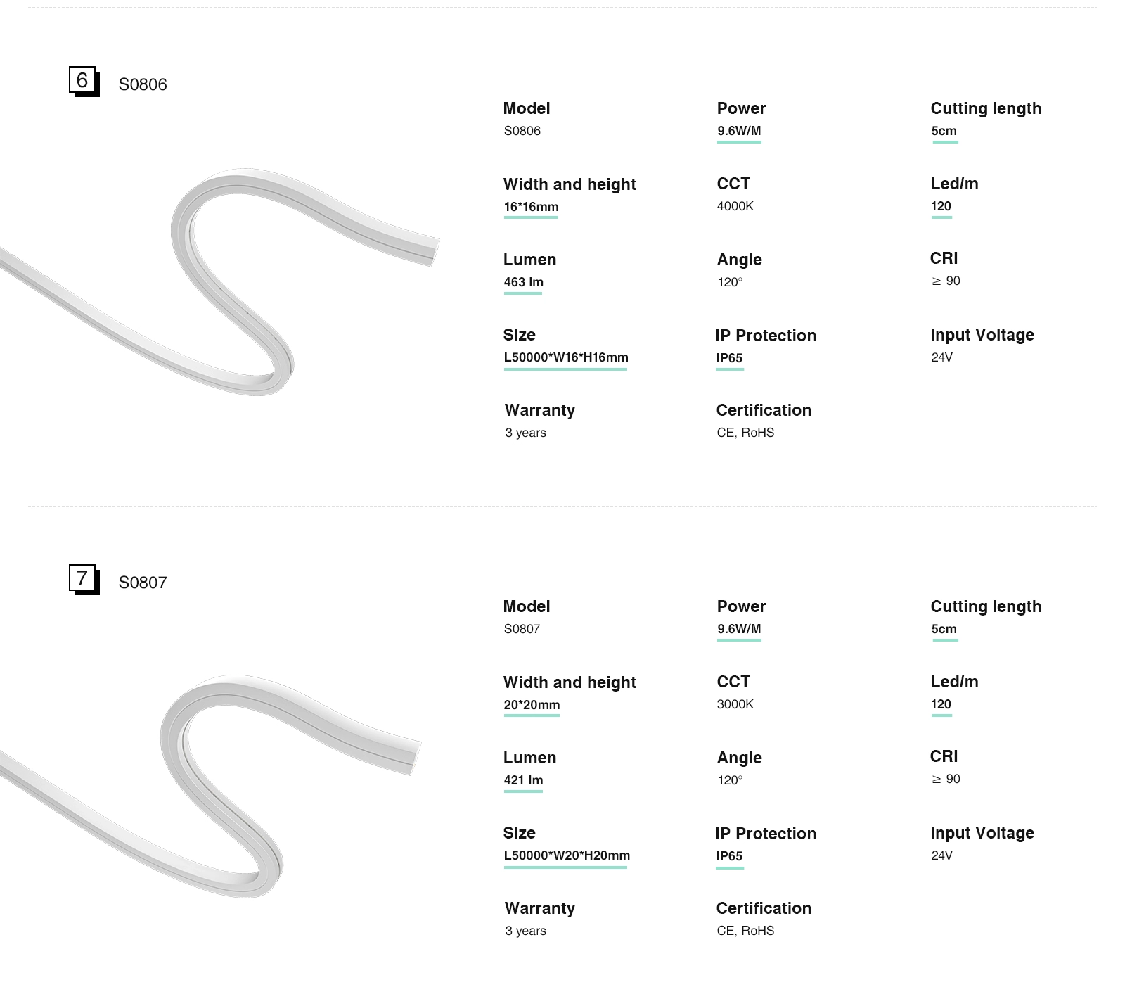 Neon LED Strip Lights(50m) - IP65/9.6w/4000k/371lm - Kosoom S0804-Cheap LED Strip Lights--04