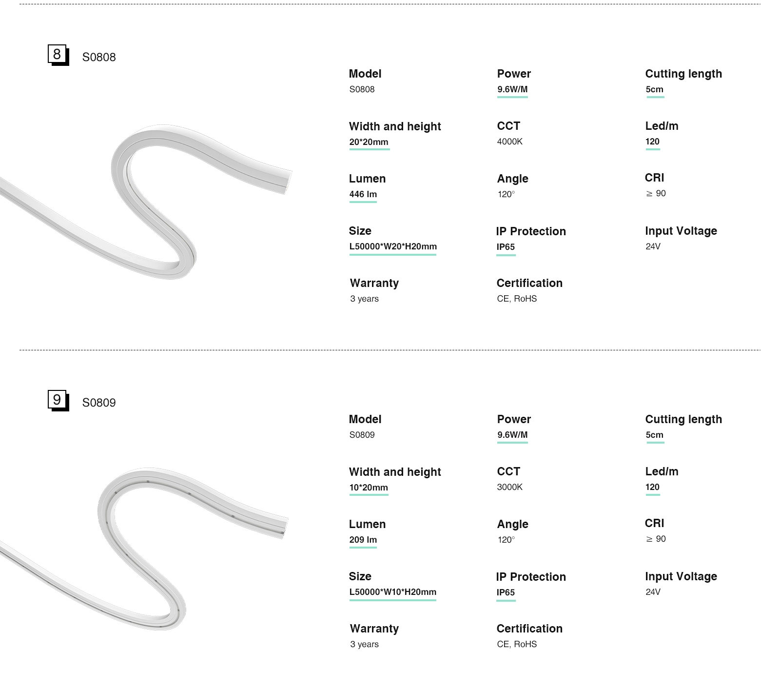 Neon LED Strip Lights(50m) - IP65/9.6w/3000k/381lm - Kosoom S0805-Strip Wall Lighting--05