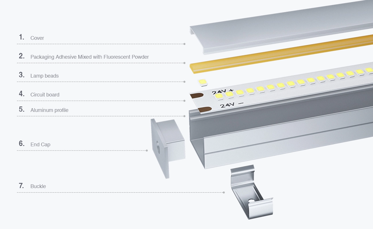 product detail model 1---02