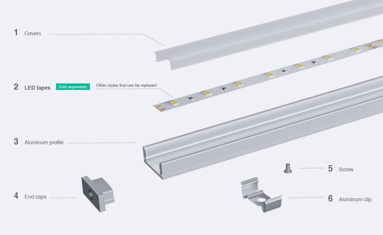 LED Profile - 2 meters compressed covers and caps / CN-SL05 L2000*17.4*7mm - Kosoom SP26-LED Strip Profile--03