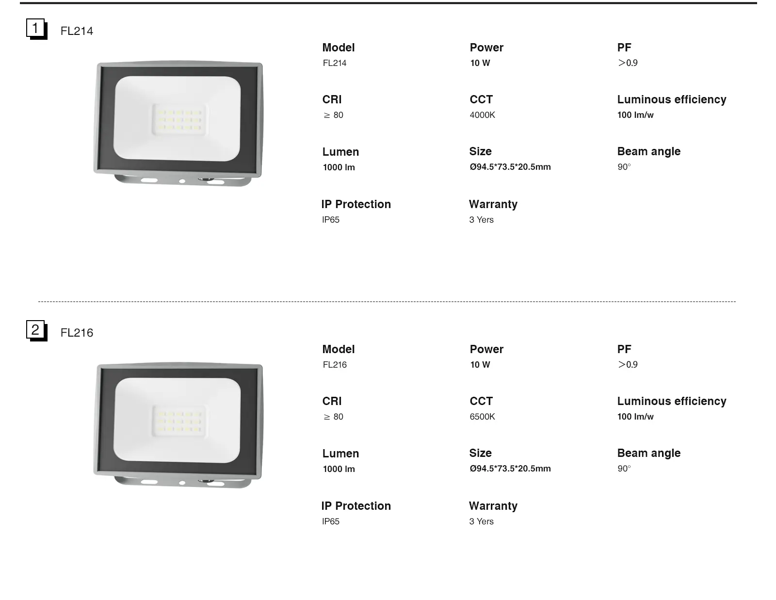 LED Flood Light - 10w/4000K - Kosoom FL214-LED Floodlights--2