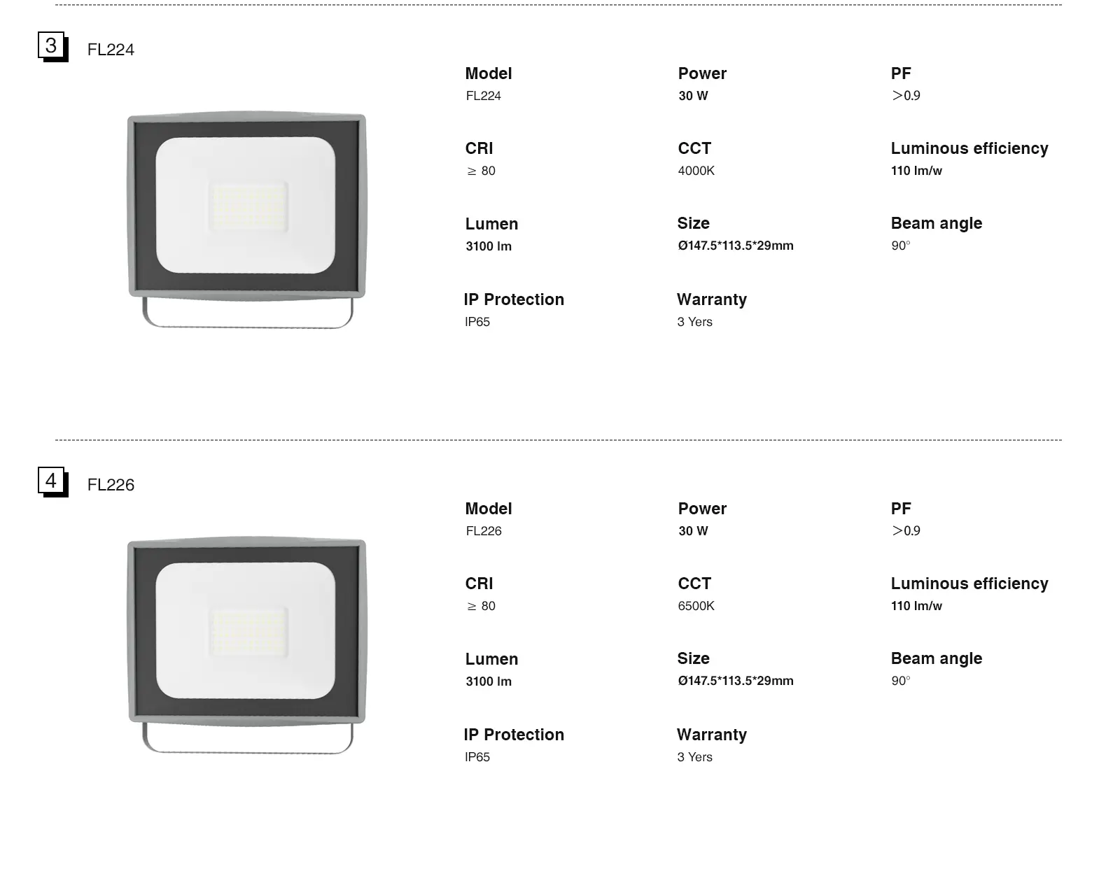 LED Flood Light - 10w/4000K - Kosoom FL214-LED Floodlights--3