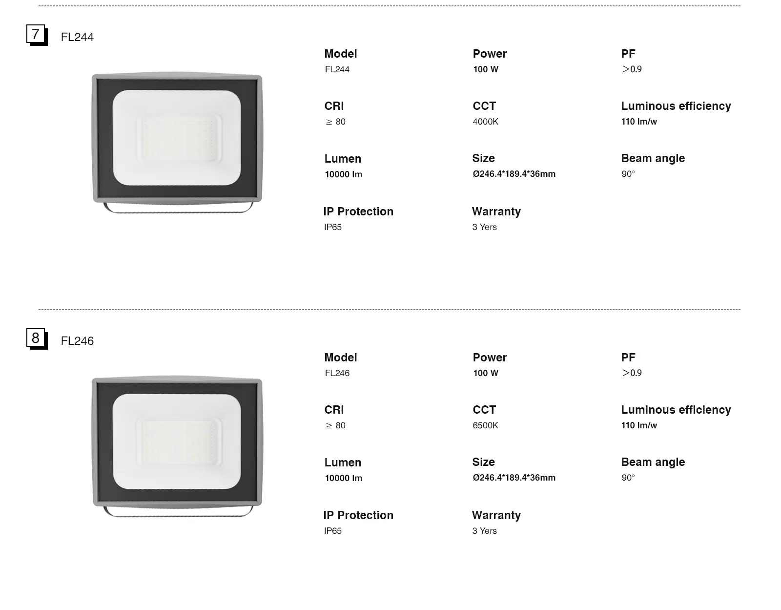 LED Flood Light - 10w/4000K - Kosoom FL214-LED Floodlights--5