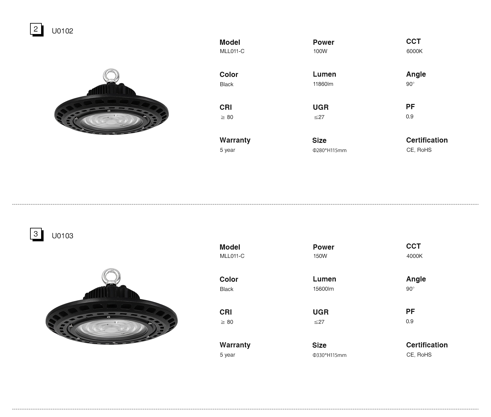 U0101 - 100W/4000k/Nero/IP65/10700lm/90˚/CRI≥80/UGR≤27/PF0.9 - High Bay Light Kosoom-Dimmable High Bay LED Lighting--MLL011 C 02