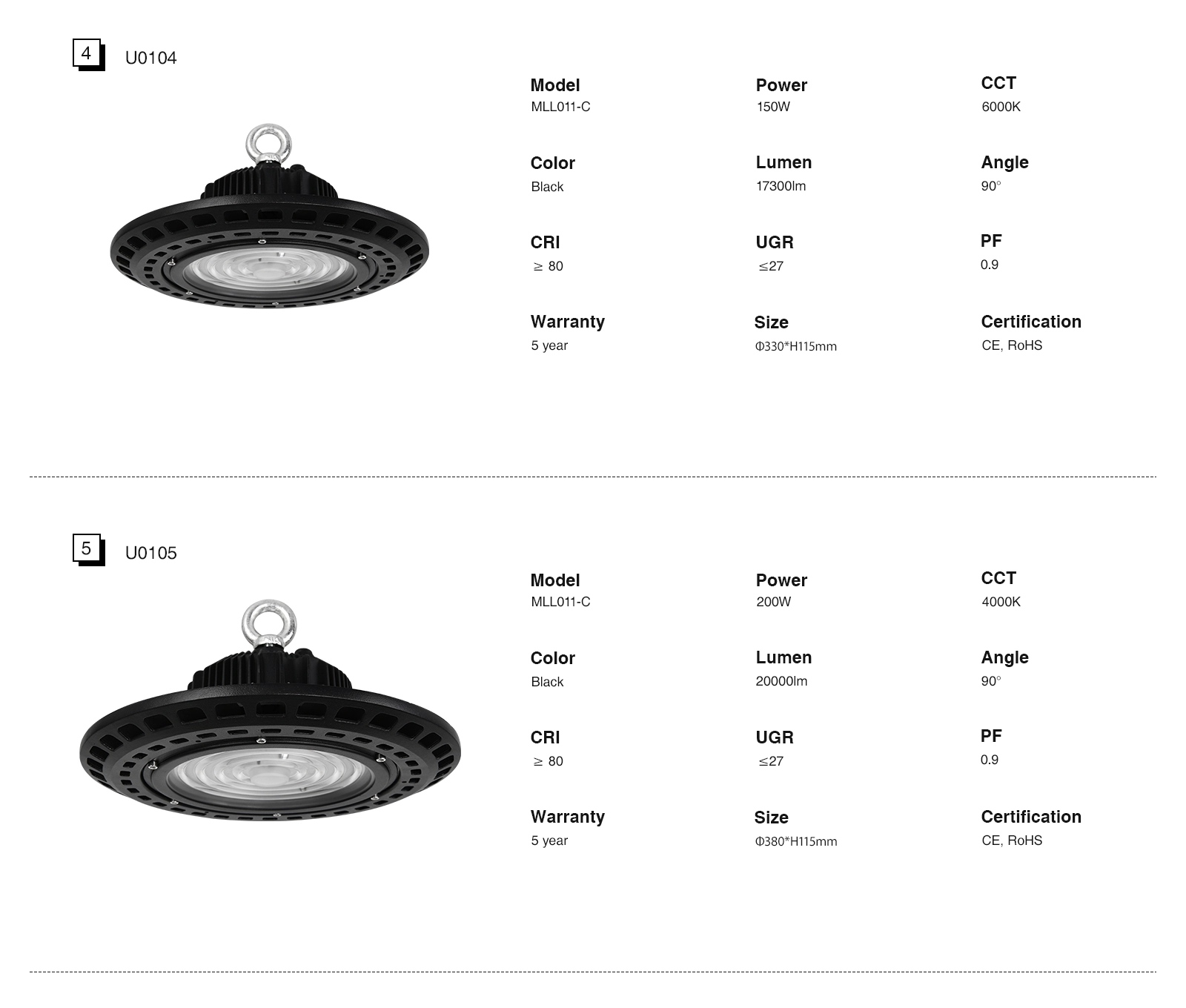 U0101 - 100W/4000k/Nero/IP65/10700lm/90˚/CRI≥80/UGR≤27/PF0.9 - High Bay Light Kosoom-Dimmable High Bay LED Lighting--MLL011 C 03