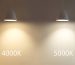 What is the difference between 4000k and 5000k lighting